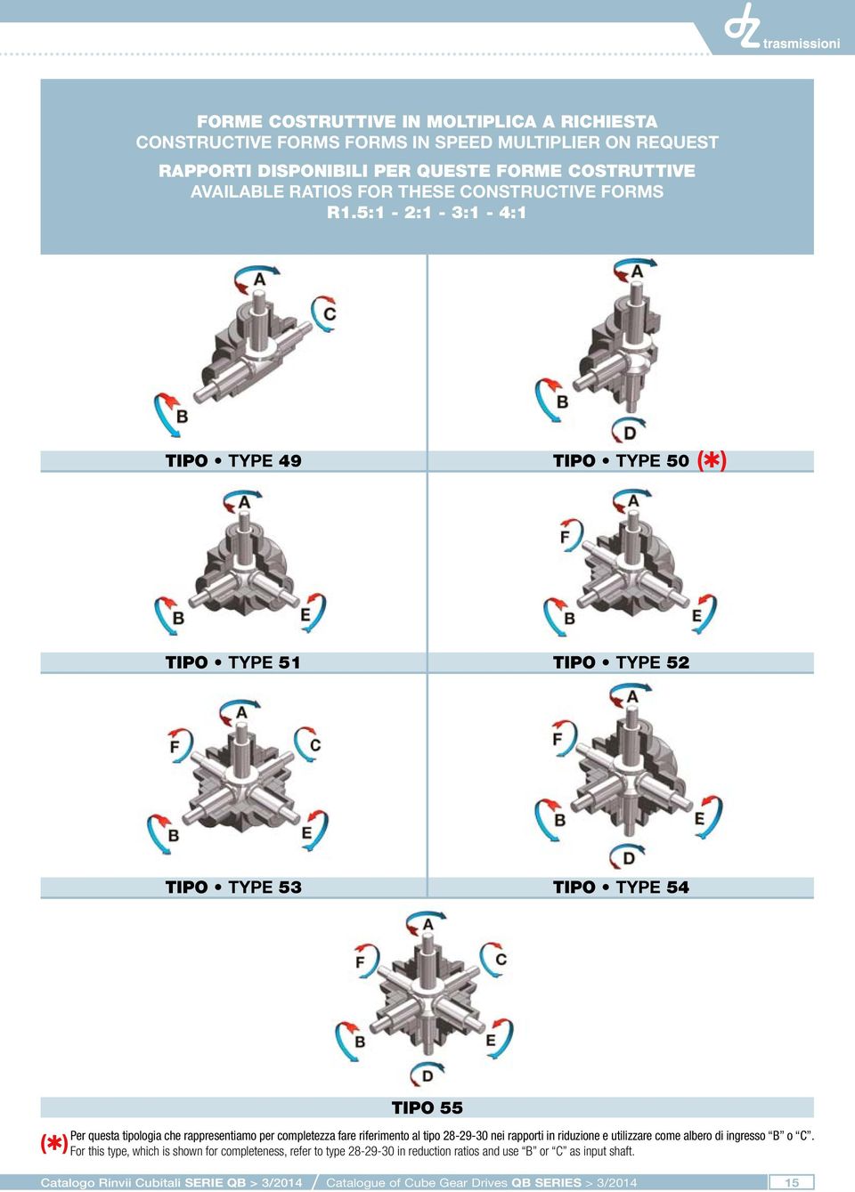 5:1-2:1-3:1-4:1 TIPO TYPE 49 TIPO TYPE 50 ( ) TIPO TYPE 51 TIPO TYPE 52 TIPO TYPE 53 TIPO TYPE 54 TIPO 55 Per questa tipologia che rappresentiamo per completezza fare