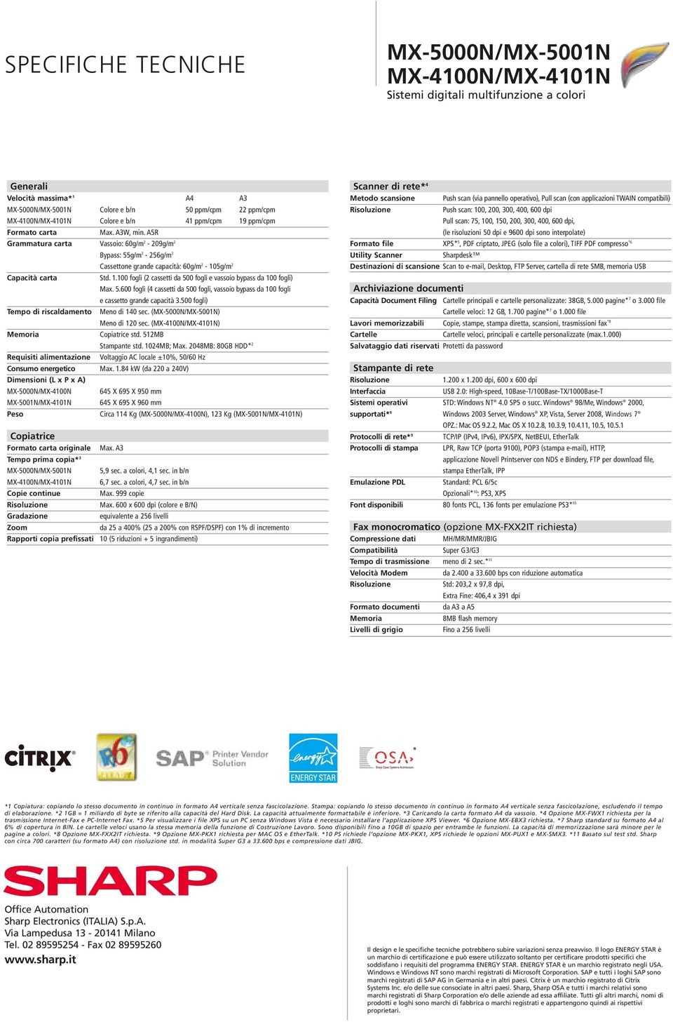 A5R Grammatura carta Vassoio: 60g/m 2-209g/m 2 Bypass: 55g/m 2-256g/m 2 Cassettone grande capacità: 60g/m 2-105g/m 2 Capacità carta Std. 1.