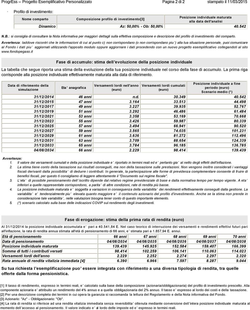 : si consiglia di consultare la Nota informativa per maggiori dettagli sulla effettiva composizione e descrizione del profilo di investimento del comparto.