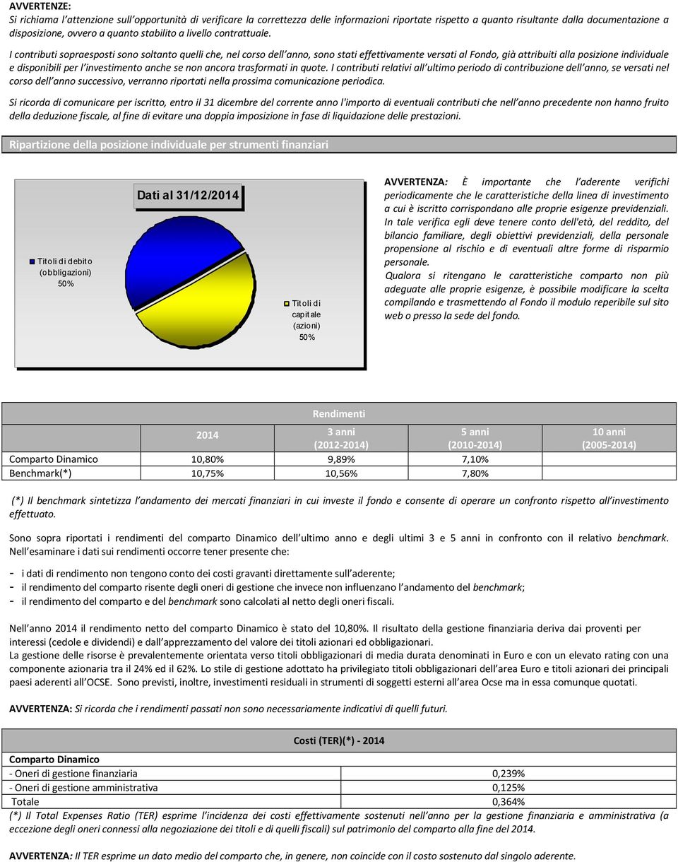 I contributi sopraesposti sono soltanto quelli che, nel corso dell anno, sono stati effettivamente versati al Fondo, già attribuiti alla posizione individuale e disponibili per l investimento anche