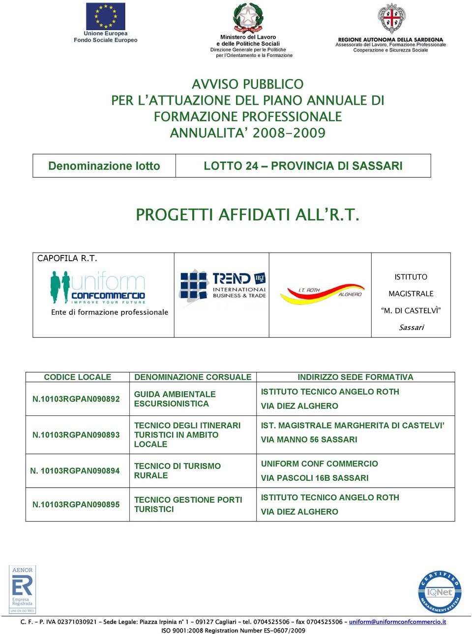 PROGETTI AFFIDATI ALL R.T. CAPOFILA R.T. ISTITUTO MAGISTRALE Ente di formazione professionale M. DI CASTELVÌ Sassari CODICE LOCALE DENOMINAZIONE CORSUALE INDIRIZZO SEDE FORMATIVA N.10103RGPAN090892 N.