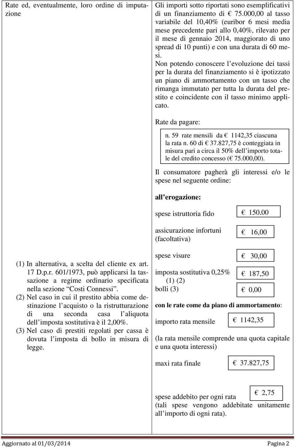 Non potendo conoscere l evoluzione dei tassi per la durata del finanziamento si è ipotizzato un piano di ammortamento con un tasso che rimanga immutato per tutta la durata del prestito e coincidente