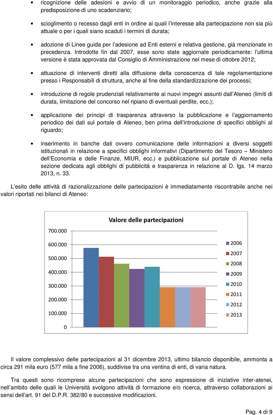 Introdotte fin dal 2007, esse sono state aggiornate periodicamente: l ultima versione è stata approvata dal Consiglio di Amministrazione nel mese di ottobre 2012; attuazione di interventi diretti