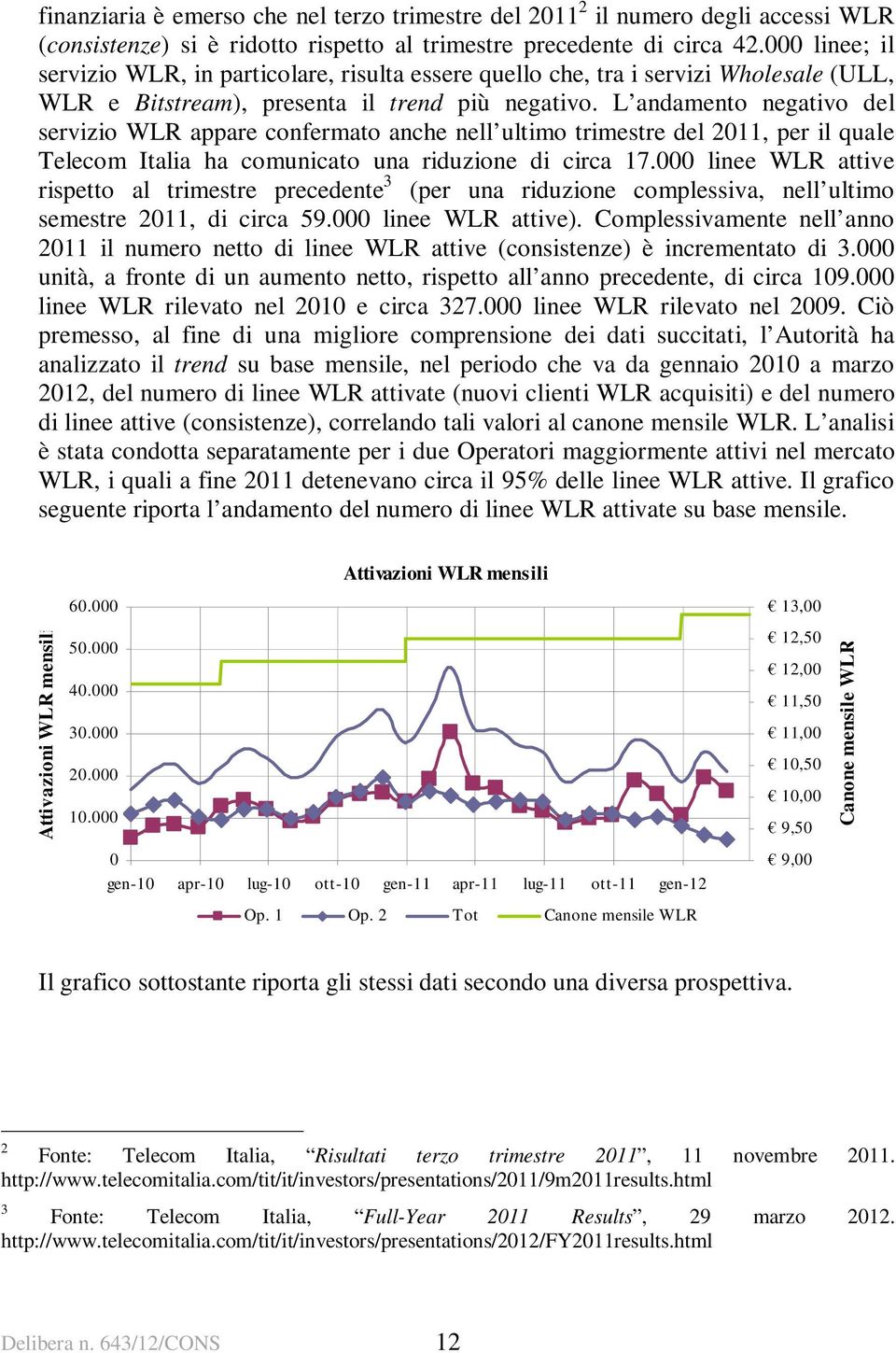 L andamento negativo del servizio WLR appare confermato anche nell ultimo trimestre del 2011, per il quale Telecom Italia ha comunicato una riduzione di circa 17.