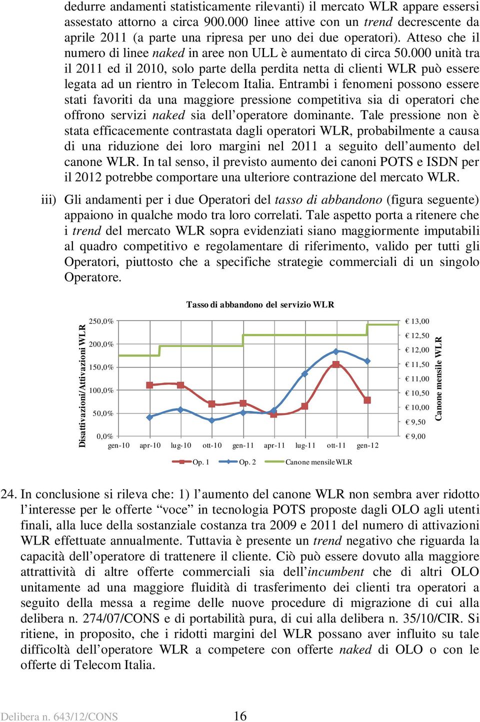 000 unità tra il 2011 ed il 2010, solo parte della perdita netta di clienti WLR può essere legata ad un rientro in Telecom Italia.