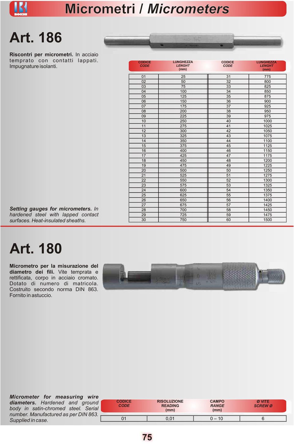 10 Micrometro per la misurazione del diametro dei fili. Vite temprata e rettificata, corpo in acciaio cromato. Dotato di numero di matricola.