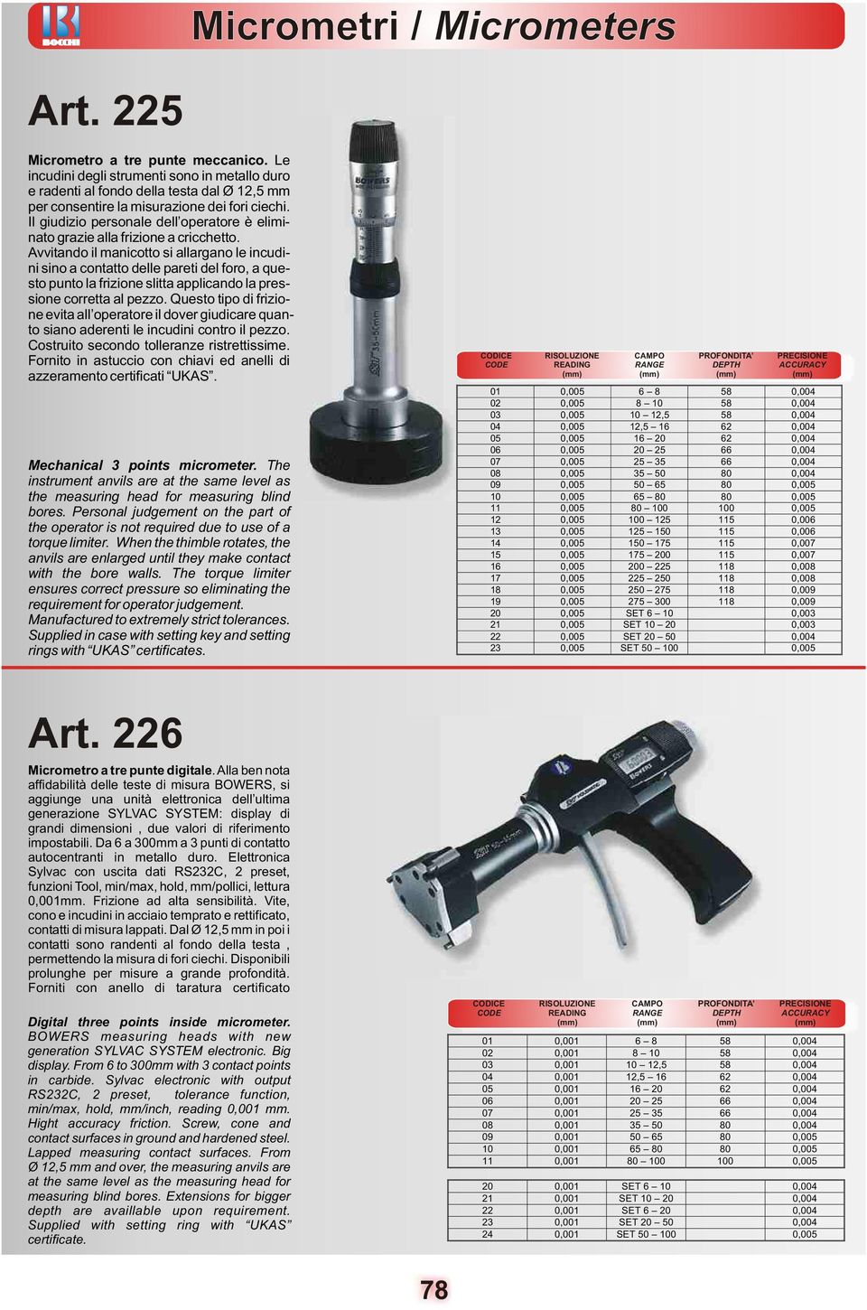 Avvitando il manicotto si allargano le incudini sino a contatto delle pareti del foro, a questo punto la frizione slitta applicando la pressione corretta al pezzo.