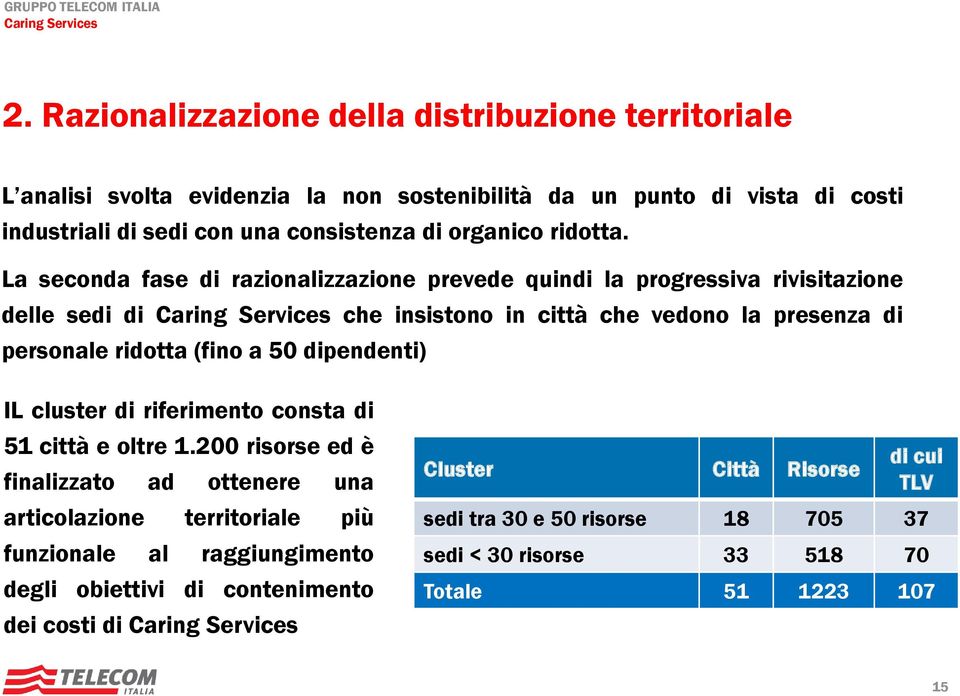 La seconda fase di razionalizzazione prevede quindi la progressiva rivisitazione delle sedi di che insistono in città che vedono la presenza di personale ridotta (fino a 50