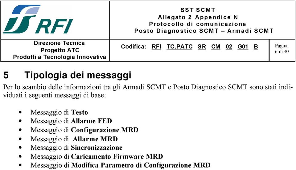 Messaggio di Allarme FED Messaggio di Configurazione MRD Messaggio di Allarme MRD Messaggio di