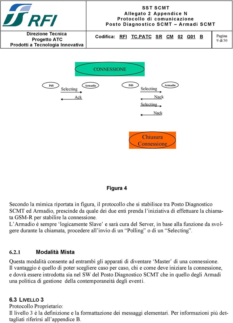 L Armadio è sempre logicamente Slave e sarà cura del Server, in base alla funzione da svolgere durante la chiamata, procedere all invio di un Polling o di un Selecting. 6.2.