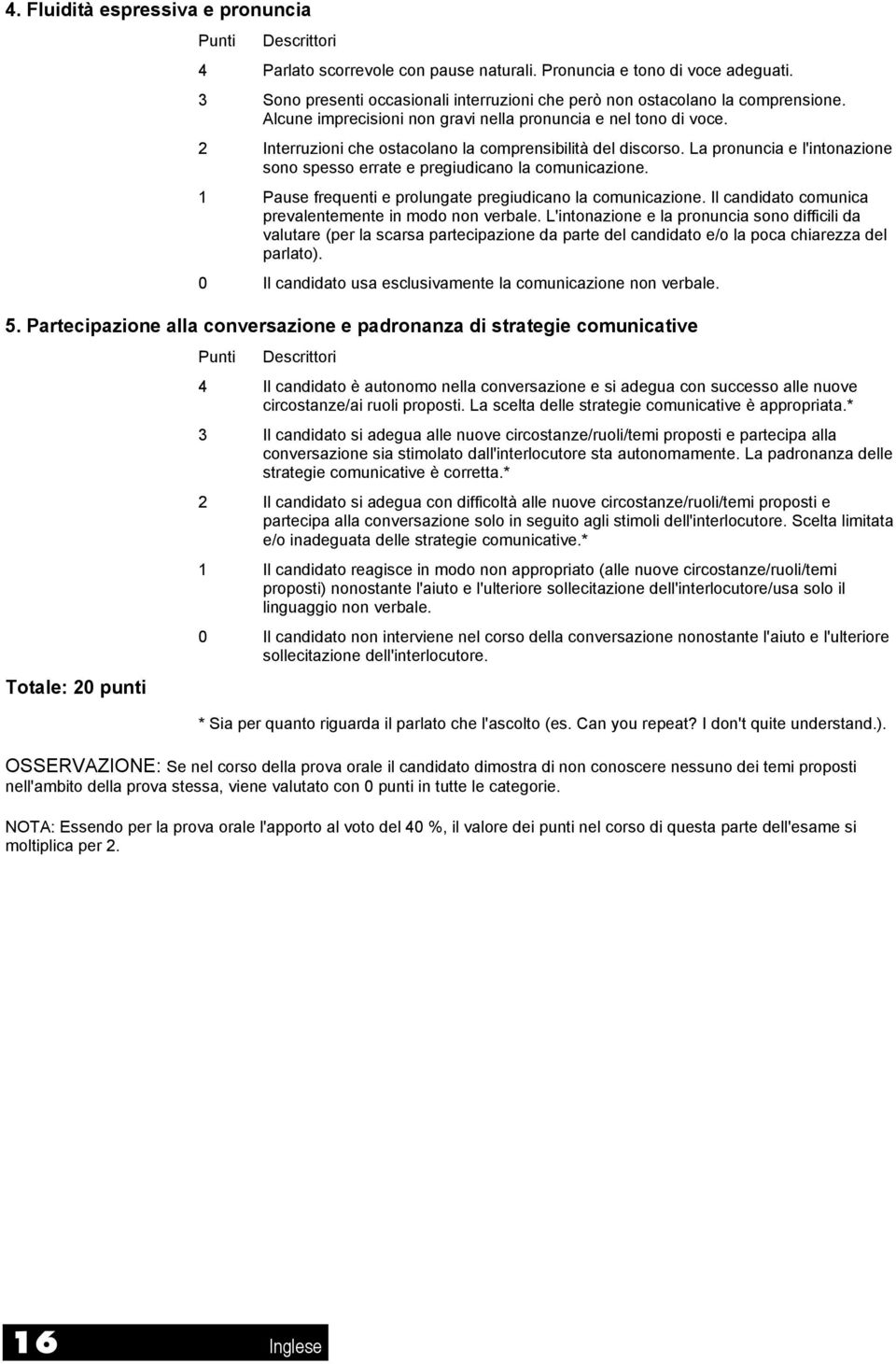 2 Interruzioni che ostacolano la comprensibilità del discorso. La pronuncia e l'intonazione sono spesso errate e pregiudicano la comunicazione.