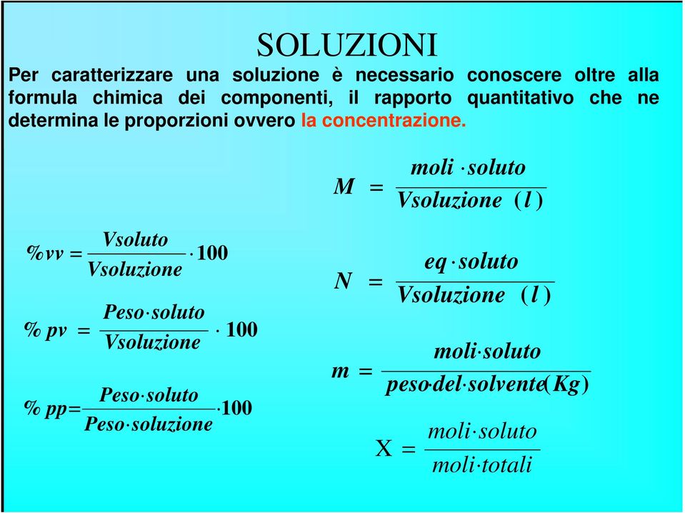 % vv = Vsoluto 100 Vsoluzione eso soluto % pv = 100 Vsoluzione eso soluto % pp= 100 eso soluzione M N =