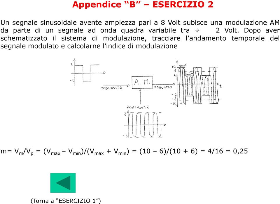 Dopo aver schematizzato il sistema di modulazione, tracciare l andamento temporale del segnale