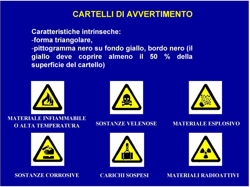 50 % della superficie del cartello) MATERIALE INFIAMMABILE O ALTA TEMPERATURA