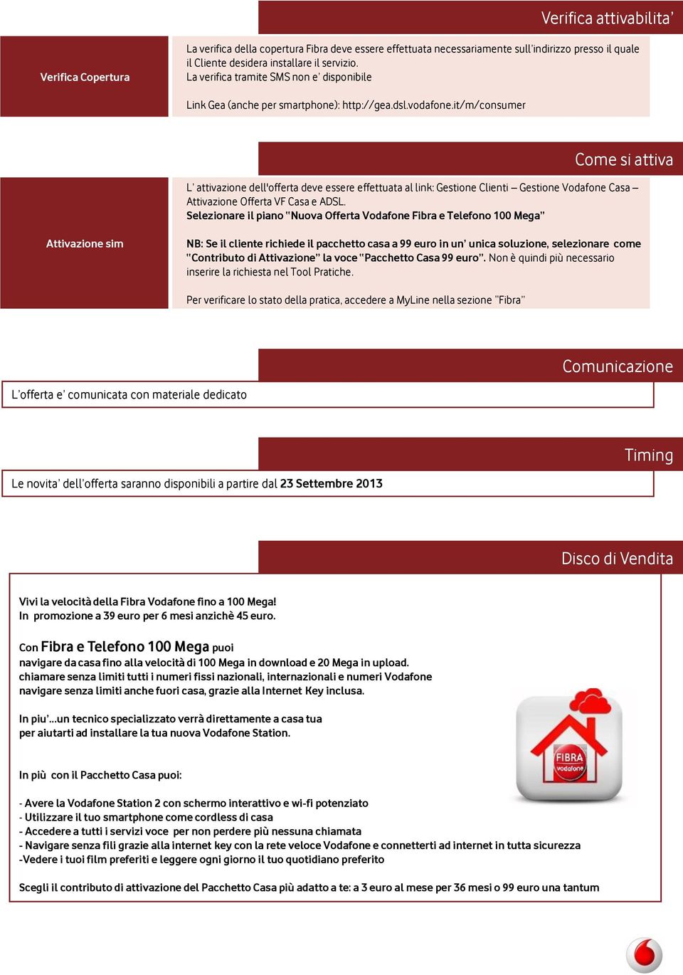 it/m/consumer Come si attiva L attivazione dell'offerta deve essere effettuata al link: Gestione Clienti Gestione Vodafone Casa Attivazione Offerta VF Casa e ADSL.