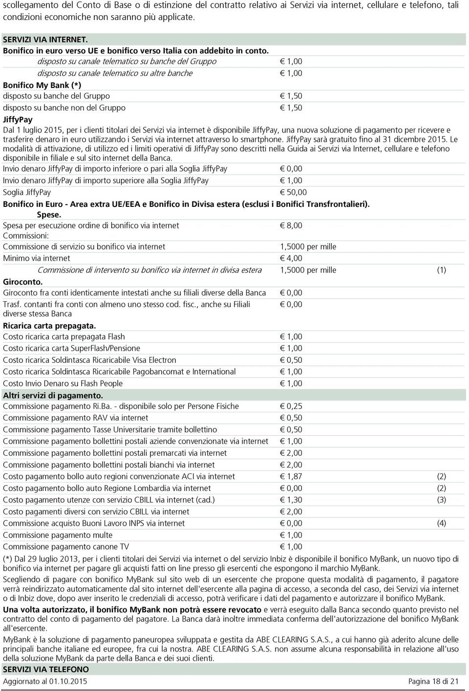 disposto su canale telematico su banche del Gruppo 1,00 disposto su canale telematico su altre banche 1,00 Bonifico My Bank (*) disposto su banche del Gruppo 1,50 disposto su banche non del Gruppo