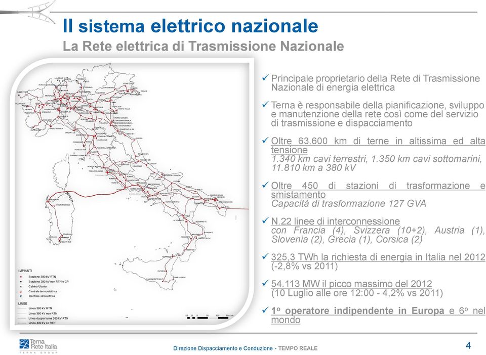 350 km cavi sottomarini, 11.810 km a 380 kv Oltre 450 di stazioni di trasformazione e smistamento Capacità di trasformazione 127 GVA N.