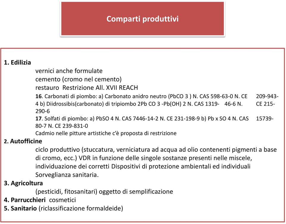 CE 231-198-9 b) Pb x SO 4 N. CAS 15739-80-7 N. CE 239-831-0 Cadmio nelle pitture artistiche c è proposta di restrizione 2.