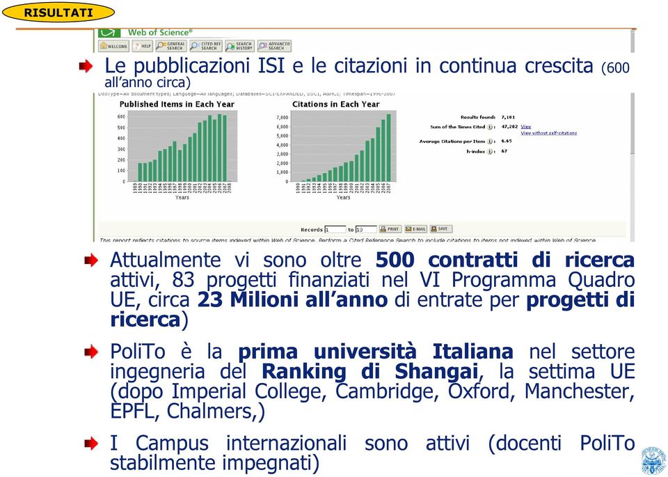 progetti di ricerca) PoliTo è la prima università Italiana nel settore ingegneria del Ranking di Shangai, la settima UE (dopo
