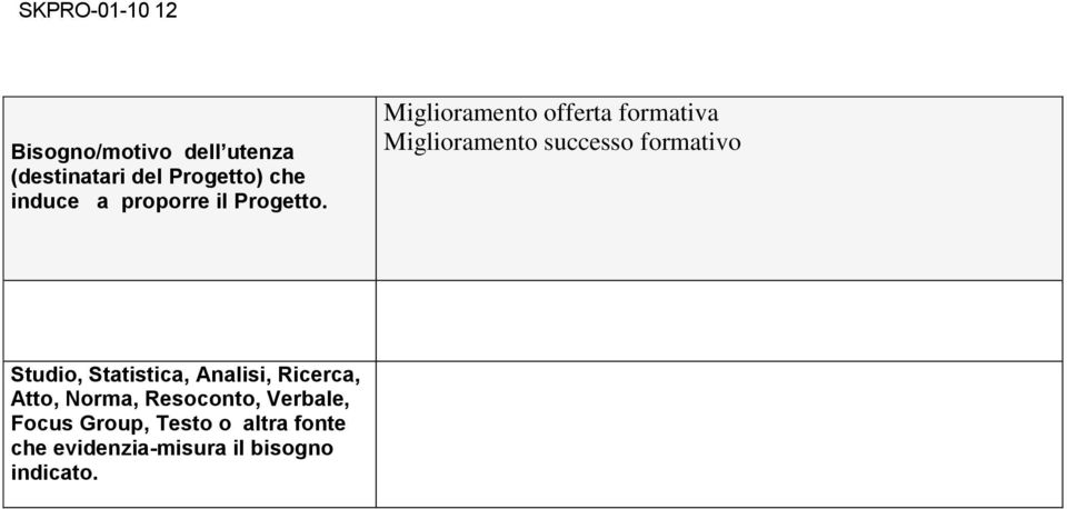 Miglioramento offerta formativa Miglioramento successo formativo Studio,