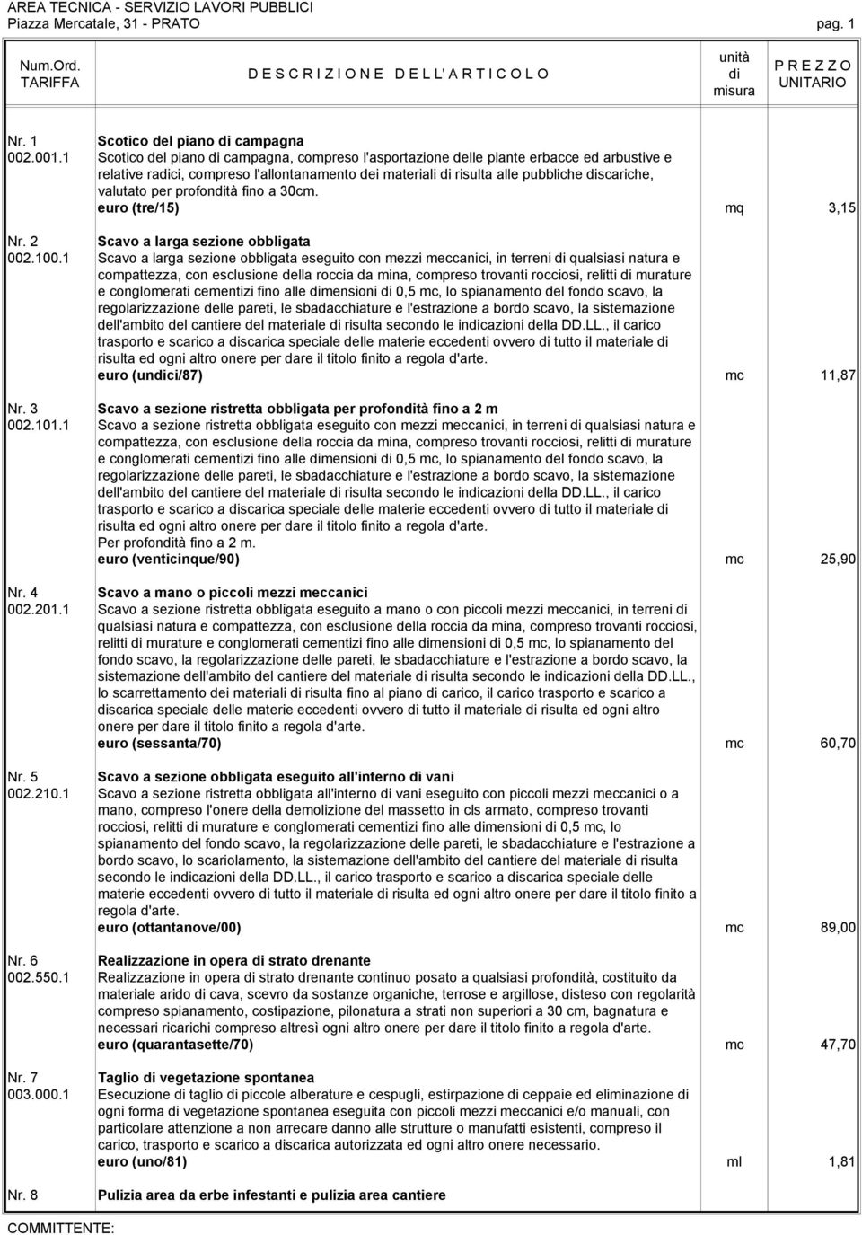 fino a 30cm. euro (tre/15) mq 3,15 Nr. 2 Scavo a larga sezione obbligata 002.100.