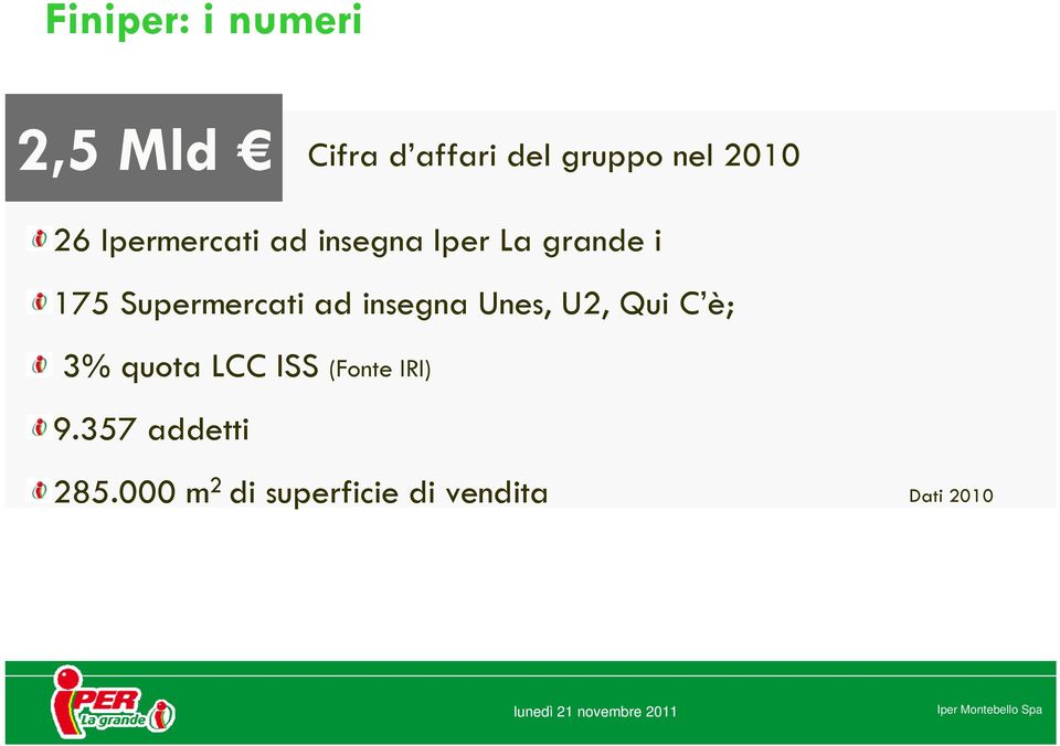 Supermercati ad insegna Unes, U2, Qui C è; 3% quota LCC ISS