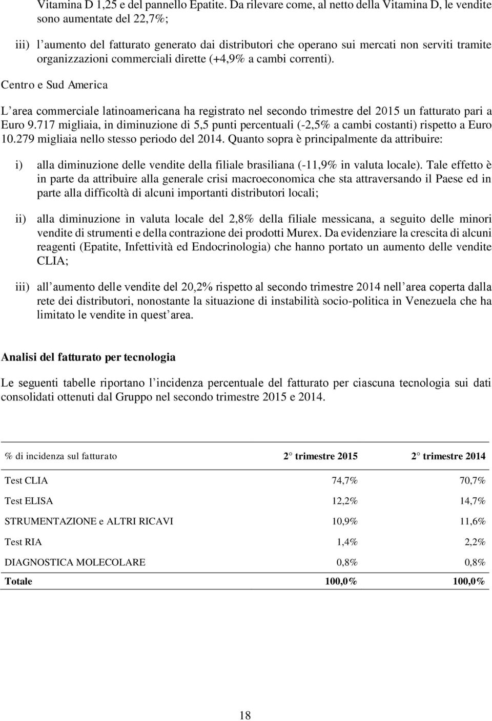 commerciali dirette (+4,9% a cambi correnti). Centro e Sud America L area commerciale latinoamericana ha registrato nel secondo trimestre del 2015 un fatturato pari a Euro 9.