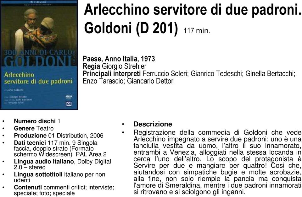 Distribution, 2006 Dati tecnici 117 min. 9 Singola faccia, doppio strato (Formato schermo Widescreen) PAL Area 2 Lingua audio italiano, Dolby Digital 2.