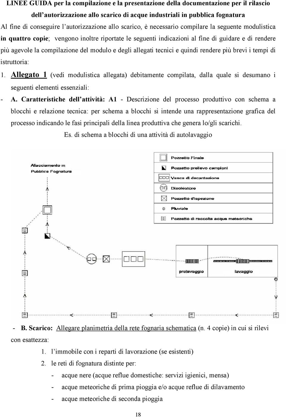 compilazione del modulo e degli allegati tecnici e quindi rendere più brevi i tempi di istruttoria: 1.