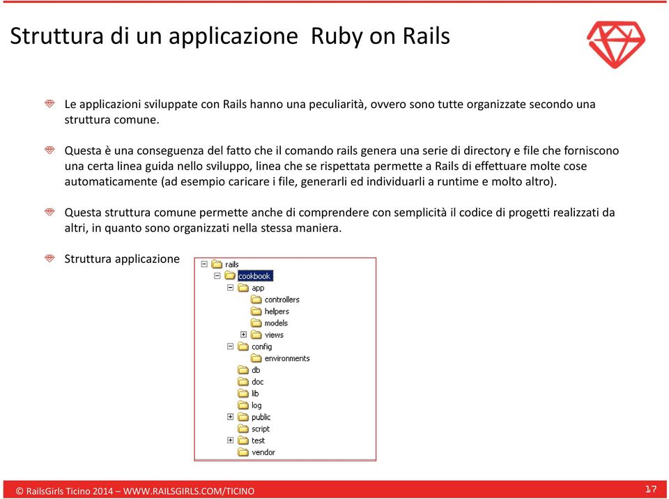 permette a Rails di effettuare molte cose automaticamente (ad esempio caricare i file, generarli ed individuarli a runtime e molto altro).
