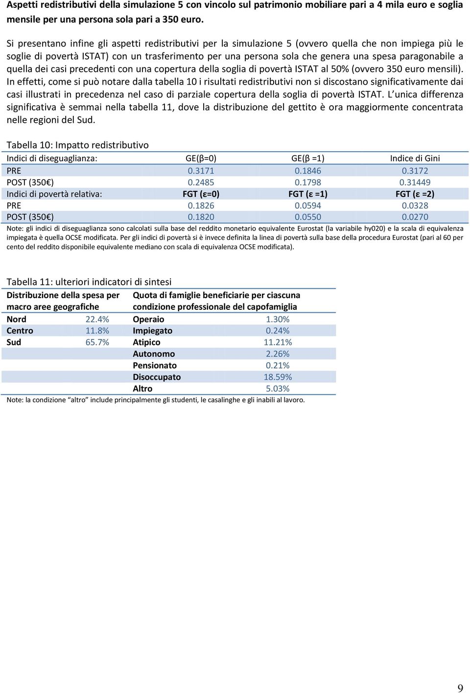 paragonabile a quella dei casi precedenti con una copertura della soglia di povertà ISTAT al 50% (ovvero 350 euro mensili).