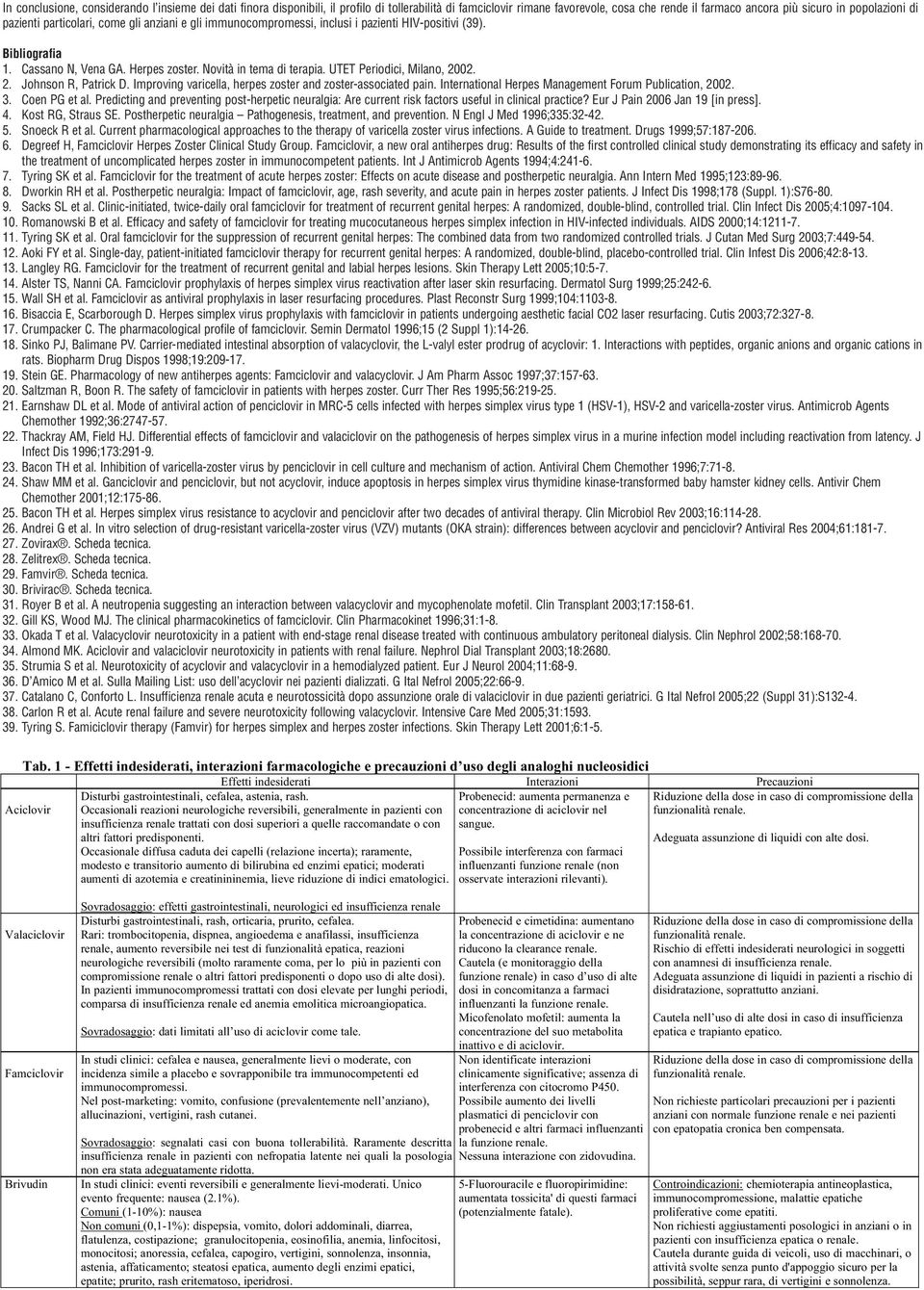 UTET Periodici, Milano, 2002. 2. Johnson R, Patrick D. Improving varicella, herpes zoster and zoster-associated pain. International Herpes Management Forum Publication, 2002. 3. Coen PG et al.