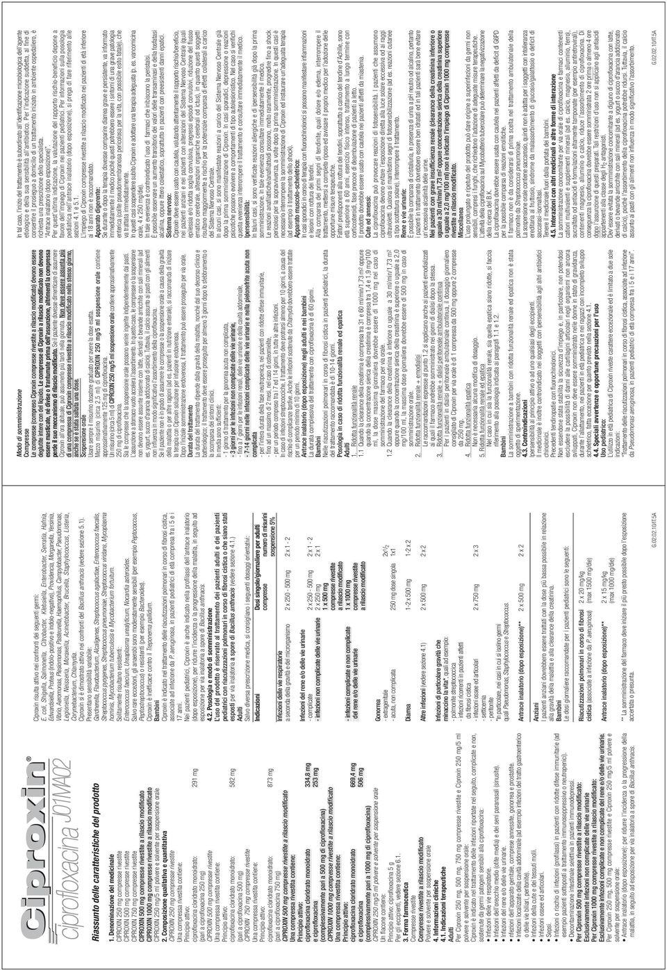 CIPROXIN 1000 mg compresse rivestite a rilascio modificato CIPROXIN 250 mg/5 ml polvere e solvente per sospensione orale 2.