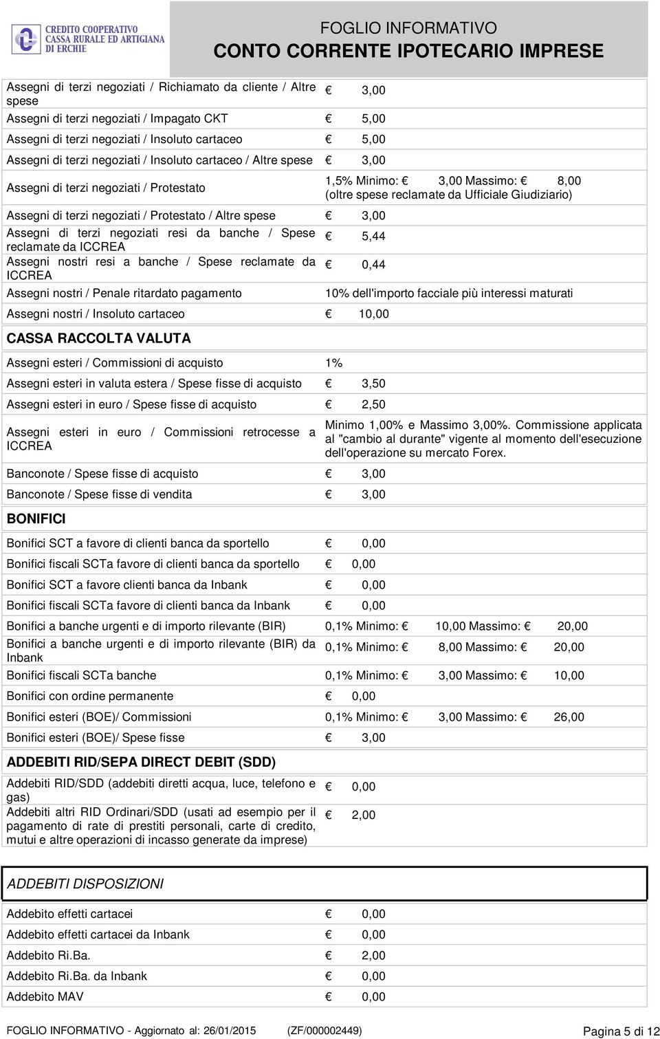 Spese reclamate da ICCREA Assegni nostri resi a banche / Spese reclamate da ICCREA Assegni nostri / Penale ritardato pagamento 1,5% Minimo: 3,00 Massimo: 8,00 (oltre spese reclamate da Ufficiale