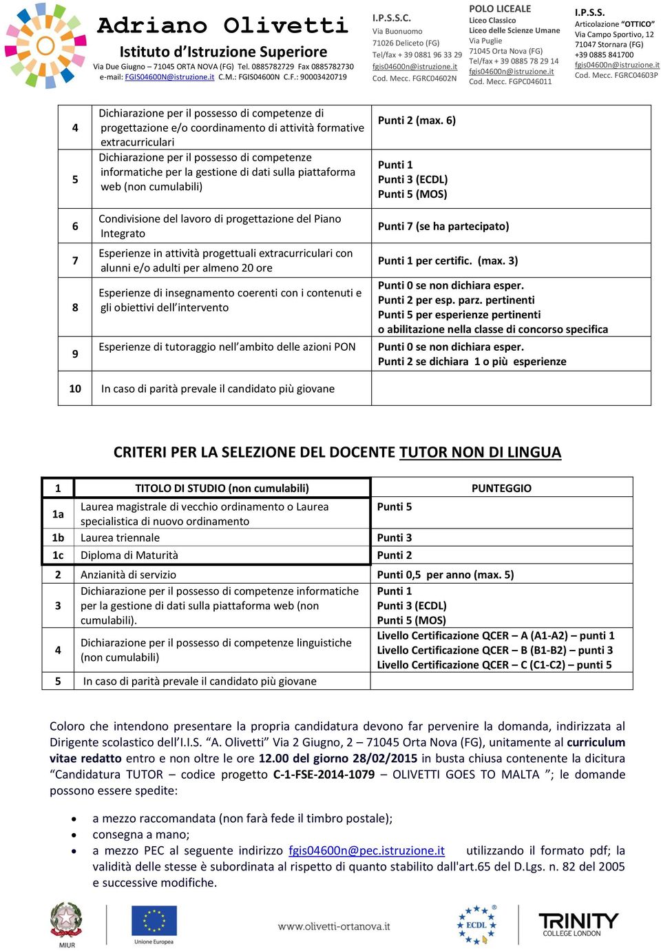 almeno 20 ore Esperienze di insegnamento coerenti con i contenuti e gli obiettivi dell intervento Esperienze di tutoraggio nell ambito delle azioni PON Punti 2 (max.