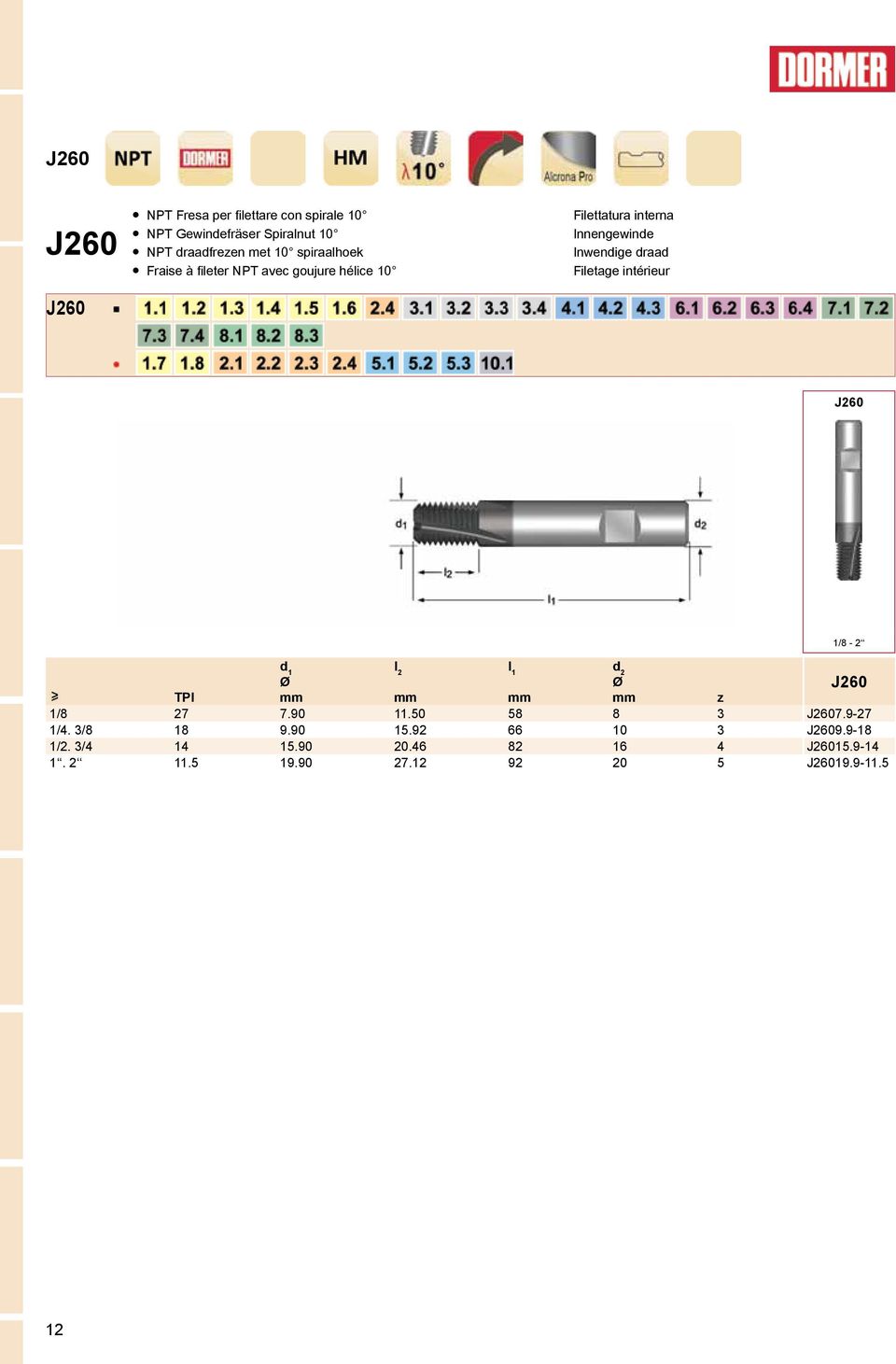 TPI z 1/8 27 7.90 11.50 58 8 3 J2607.9-27 1/4. 3/8 18 9.90 15.92 66 10 3 J2609.9-18 1/2.