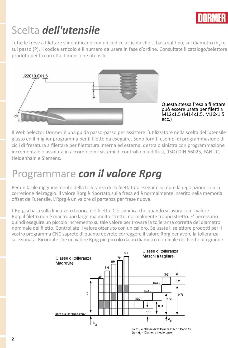 ) Il Web Selector Dormer è una guida passo-passo per assistere l utilizzatore nella scelta dell utensile giusto ed il miglior prograa per il filetto da eseguire.