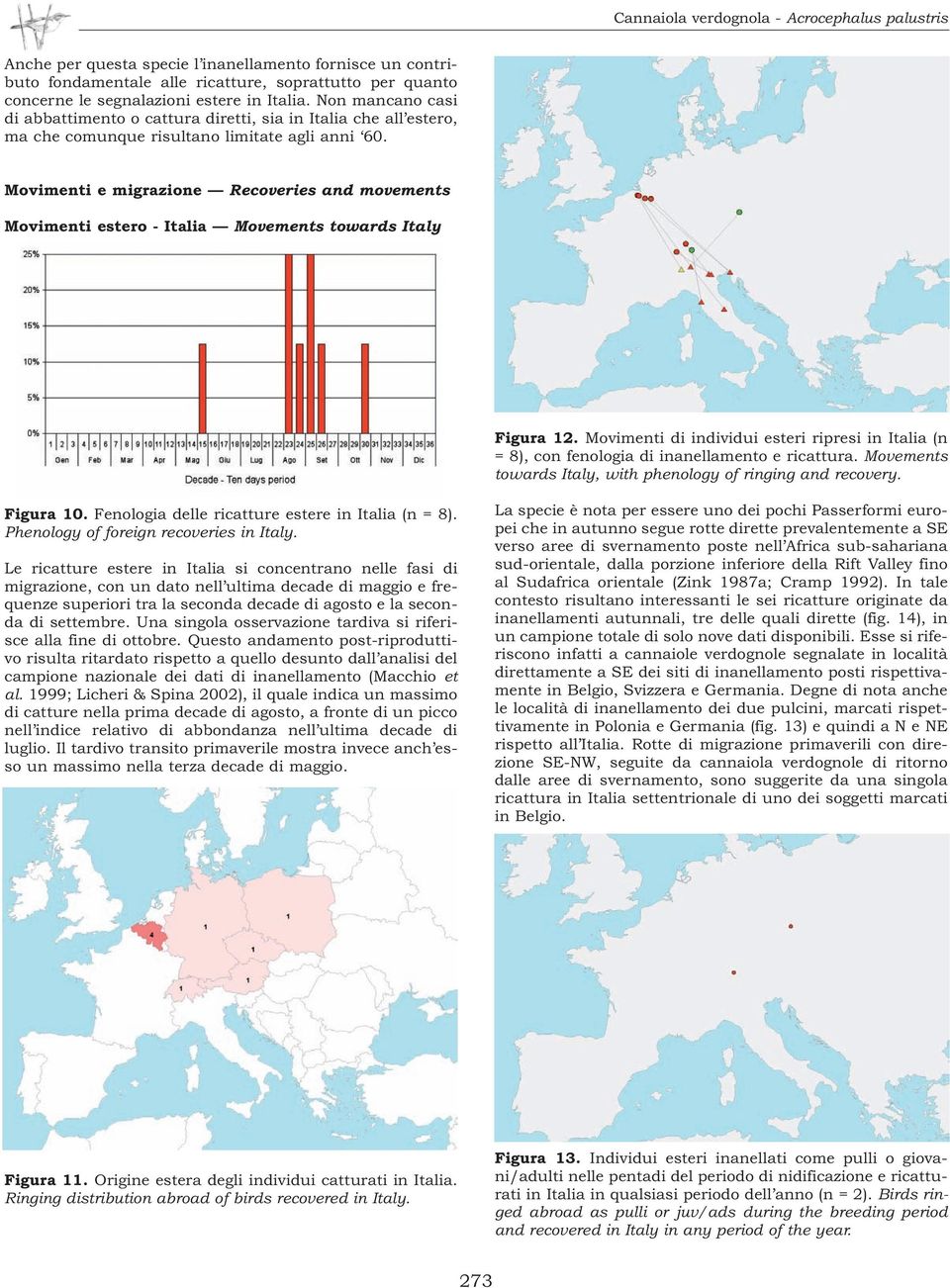 Movimenti e migrazione Recoveries and movements Movimenti estero - Italia Movements towards Italy Figura 12.