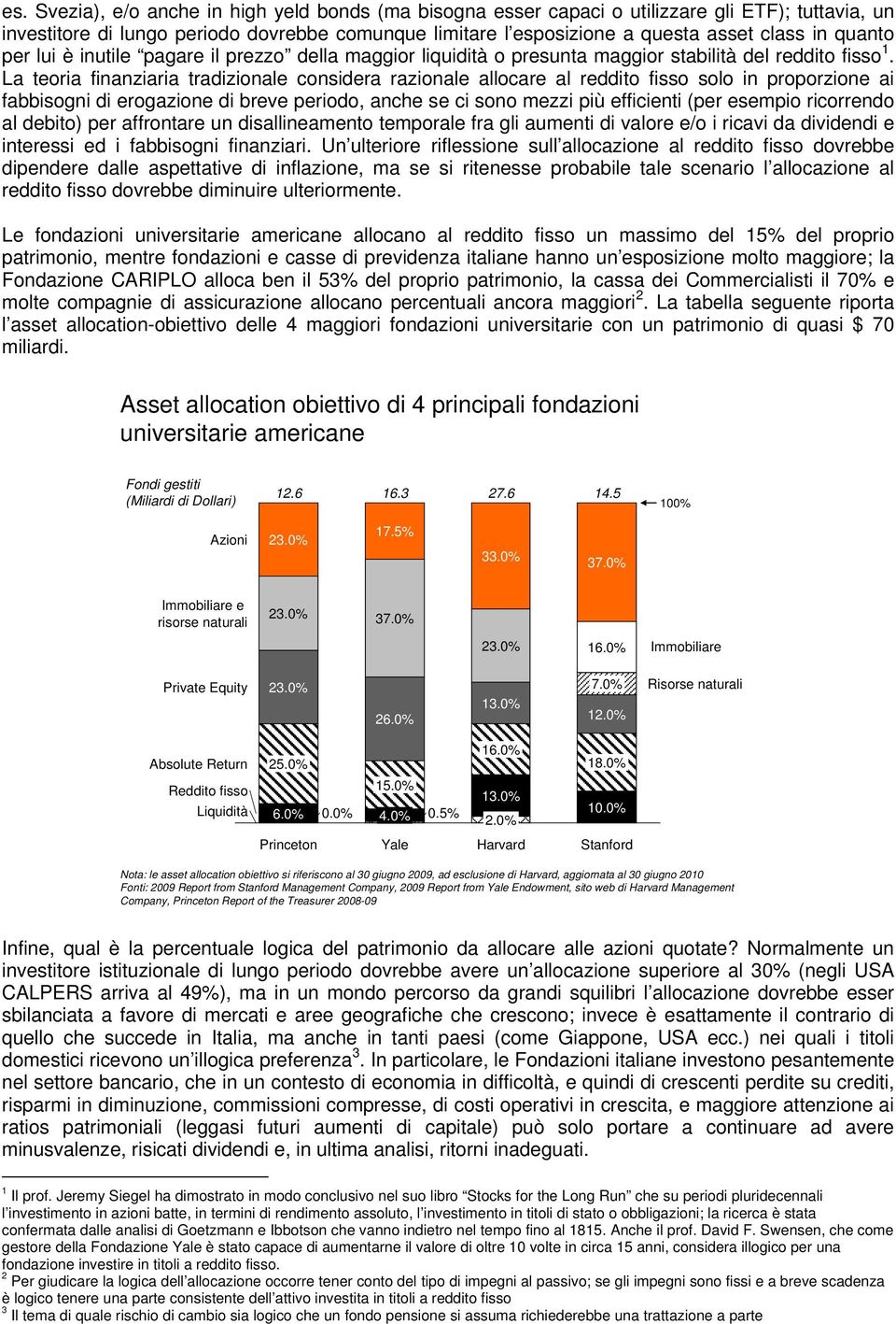 La teoria finanziaria tradizionale considera razionale allocare al reddito fisso solo in proporzione ai fabbisogni di erogazione di breve periodo, anche se ci sono mezzi più efficienti (per esempio