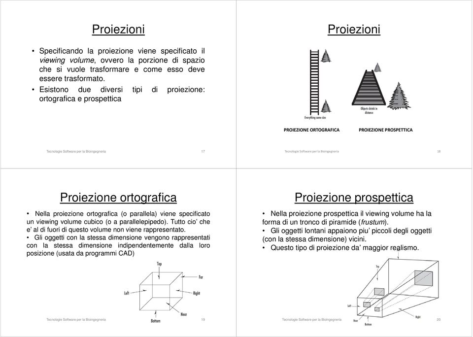 specificato un viewing volume cubico (o a parallelepipedo). Tutto cio che e al di fuori di questo volume non viene rappresentato.