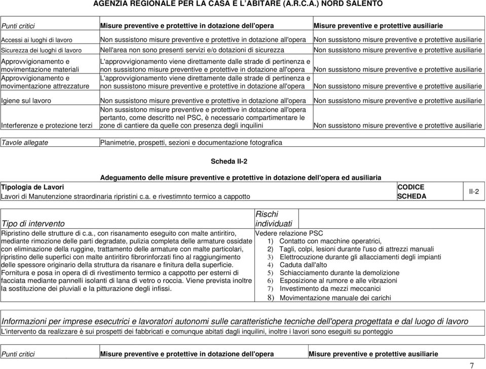 protettive ausiliarie Approvvigionamento e movimentazione materiali Approvvigionamento e movimentazione attrezzature L'approvvigionamento viene direttamente dalle strade di pertinenza e non