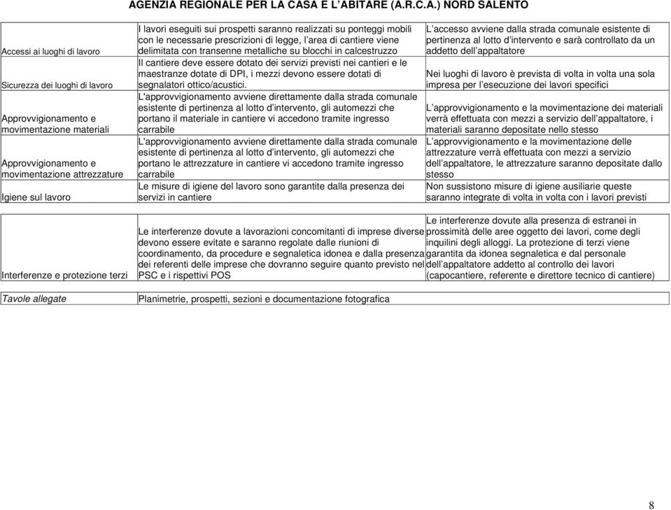 essere dotato dei servizi previsti nei cantieri e le maestranze dotate di DPI, i mezzi devono essere dotati di segnalatori ottico/acustici.