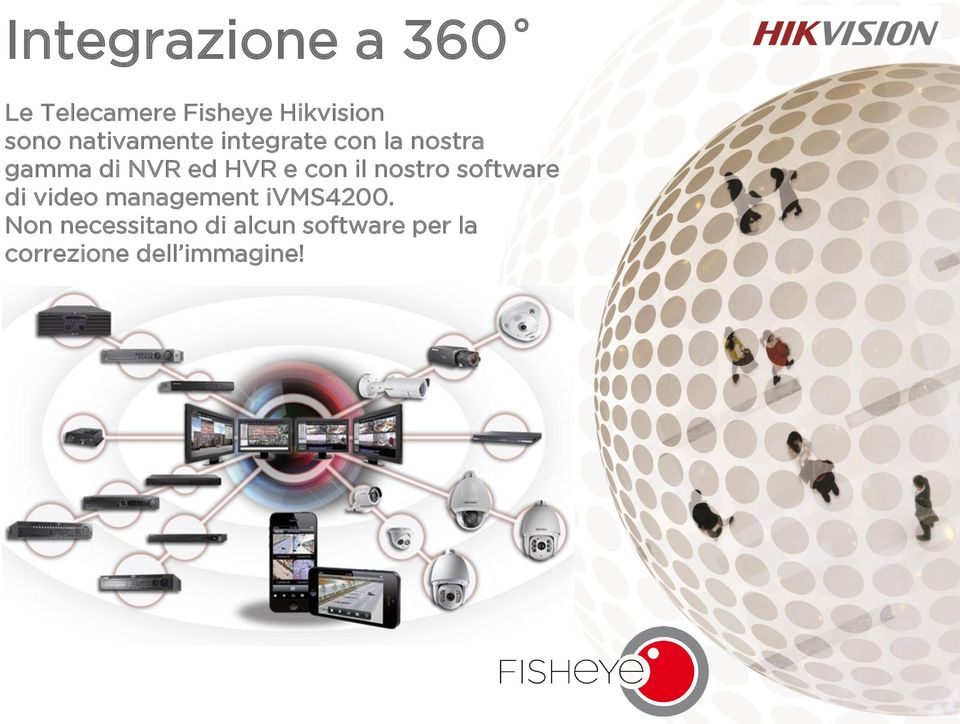 con il nostro software di video management ivms4200.