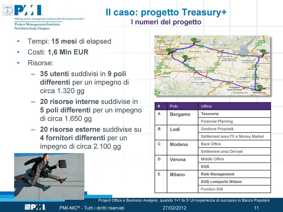 650 gg 20 risorse esterne suddivise su 4 fornitori differenti per un impegno di circa 2.