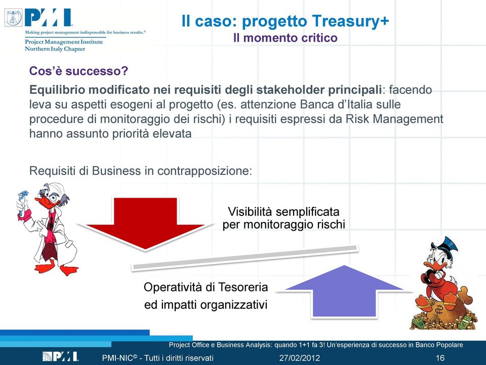 attenzione Banca d Italia sulle procedure di monitoraggio dei rischi) i requisiti espressi da Risk Management hanno