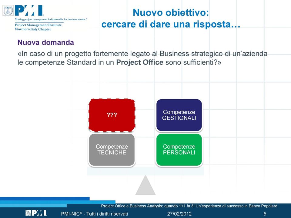 le competenze Standard in un Project Office sono sufficienti?»?