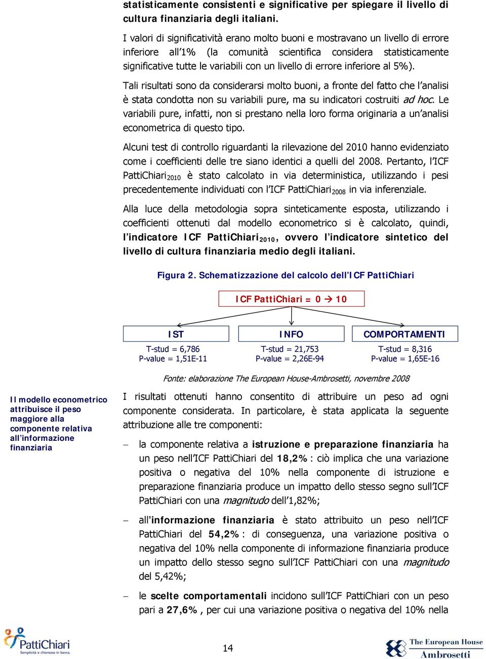 errore inferiore al 5%). Tali risultati sono da considerarsi molto buoni, a fronte del fatto che l analisi è stata condotta non su variabili pure, ma su indicatori costruiti ad hoc.