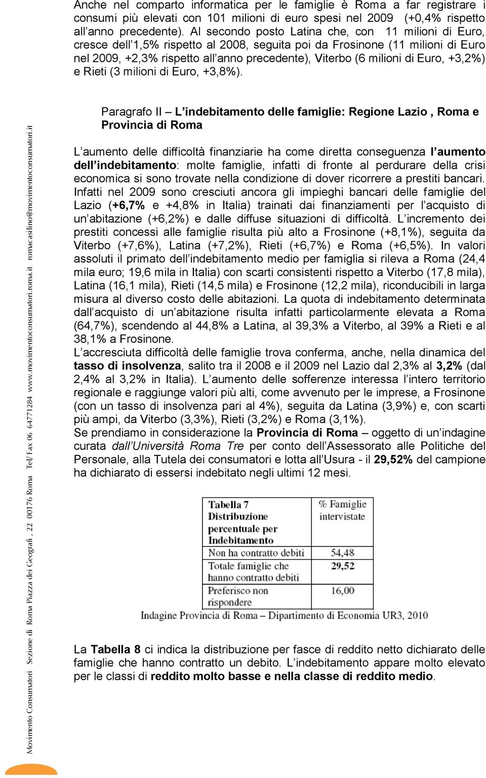 di Euro, +3,2%) e Rieti (3 milioni di Euro, +3,8%).