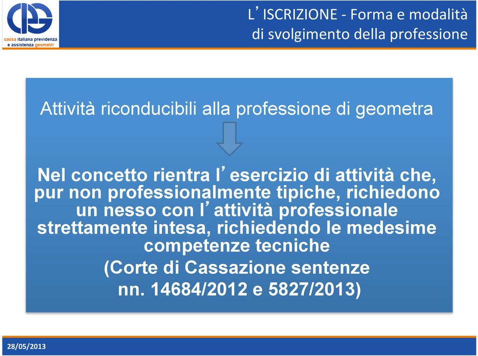 professionalmente tipiche, richiedono un nesso con l attività professionale strettamente