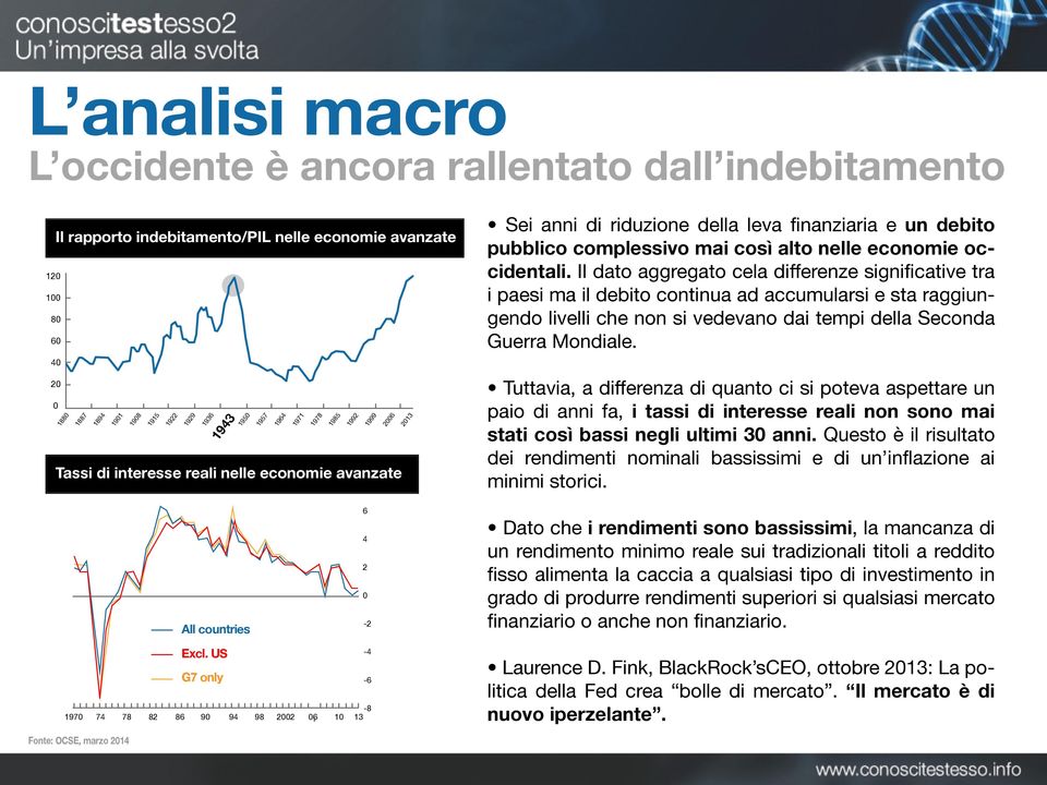 pubblico complessivo mai così alto nelle economie occidentali. - i tassi di interesse reali non sono mai stati così bassi negli ultimi 30 anni.